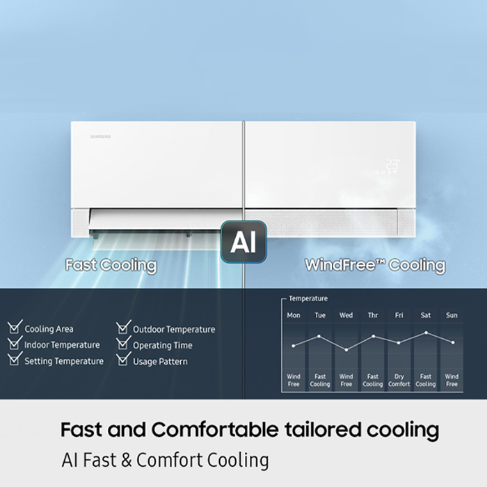 SAMSUNG AC Split AR60H18D1LWNSE 2 PK Neo WindFree Lite Inverter
