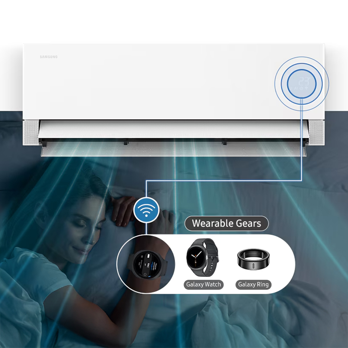 SAMSUNG AC Split AR80H18DADWNSE 2 PK Neo WindFree Ultra Inverter