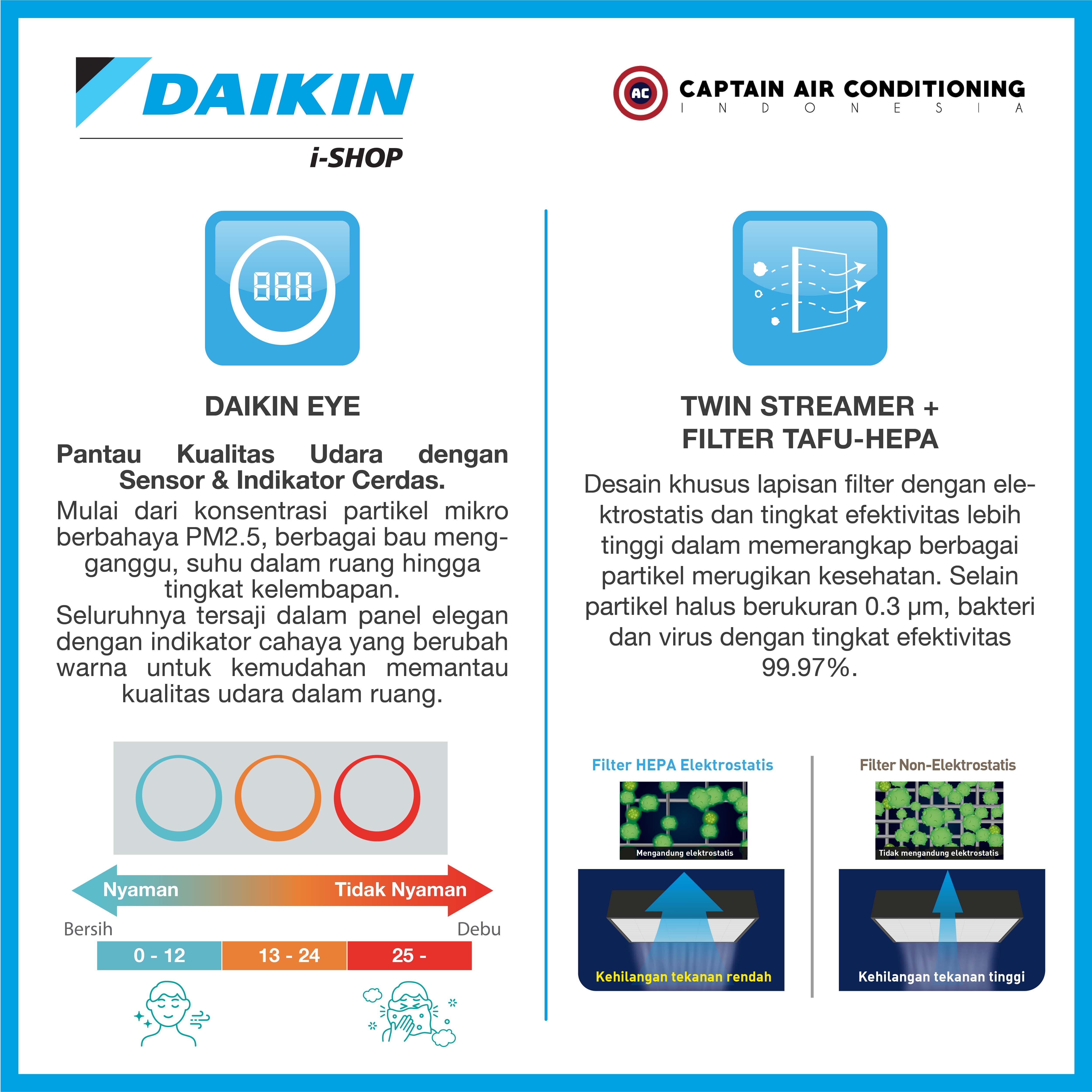 DAIKIN Air Purifier MC-80 with HEPA Filter