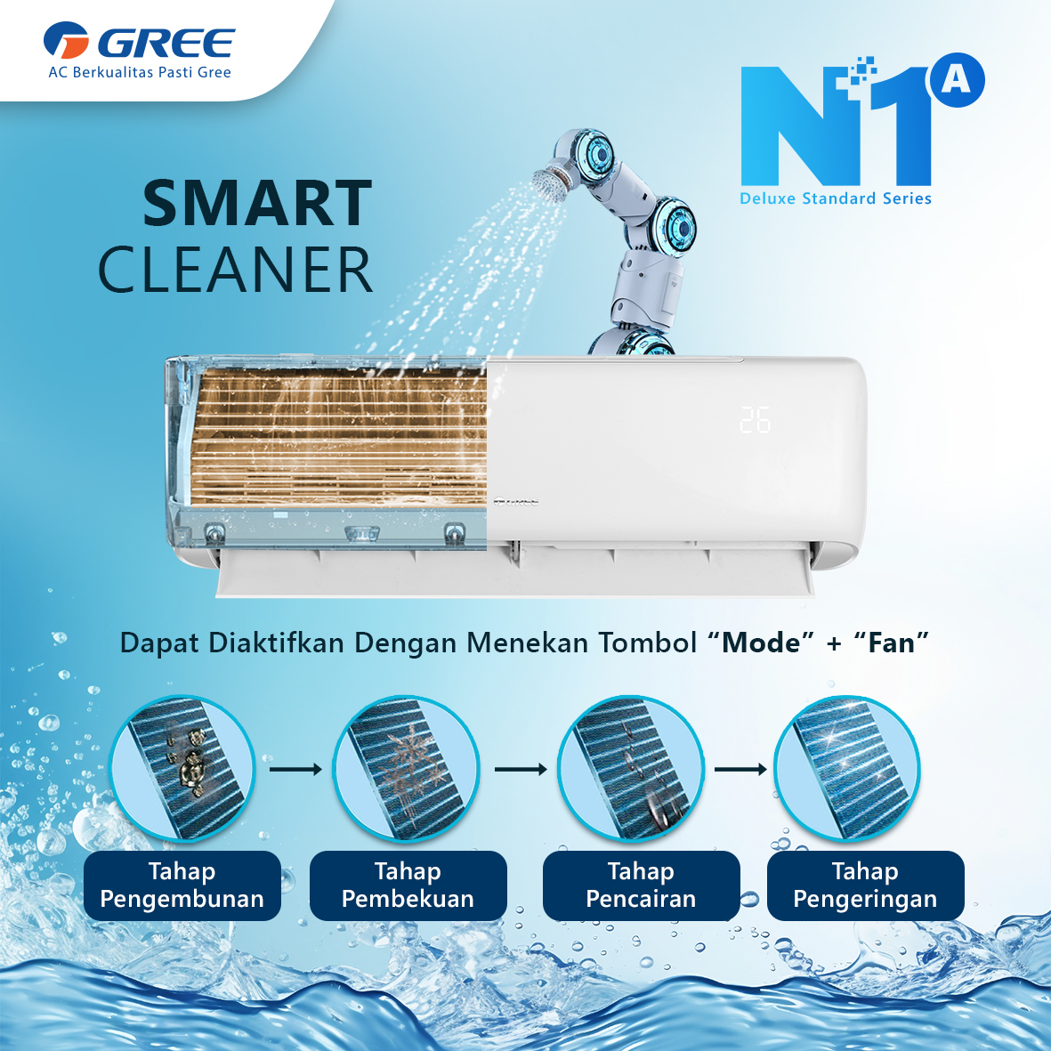 GREE AC Split GWC-12N1A 1.5 PK Deluxe Standard