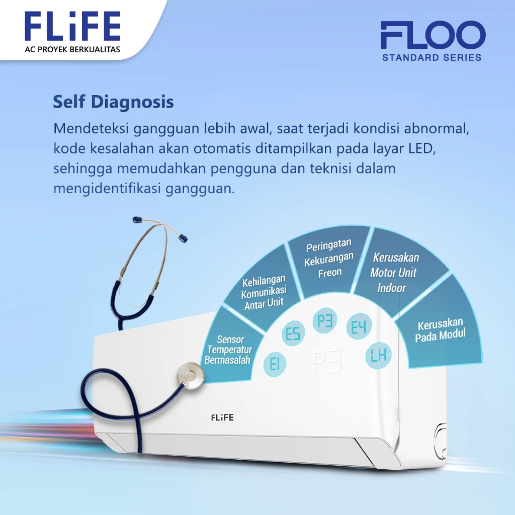 FLIFE AC Split FAC-18FLOO 2 PK Deluxe Standard