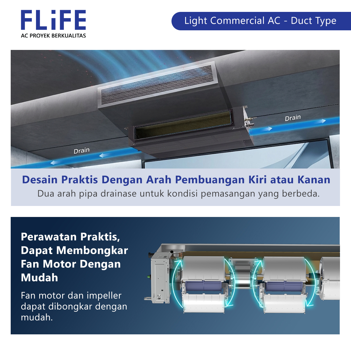 FLIFE AC Split Duct FLC-55DHPM (3 Phase) 6 PK