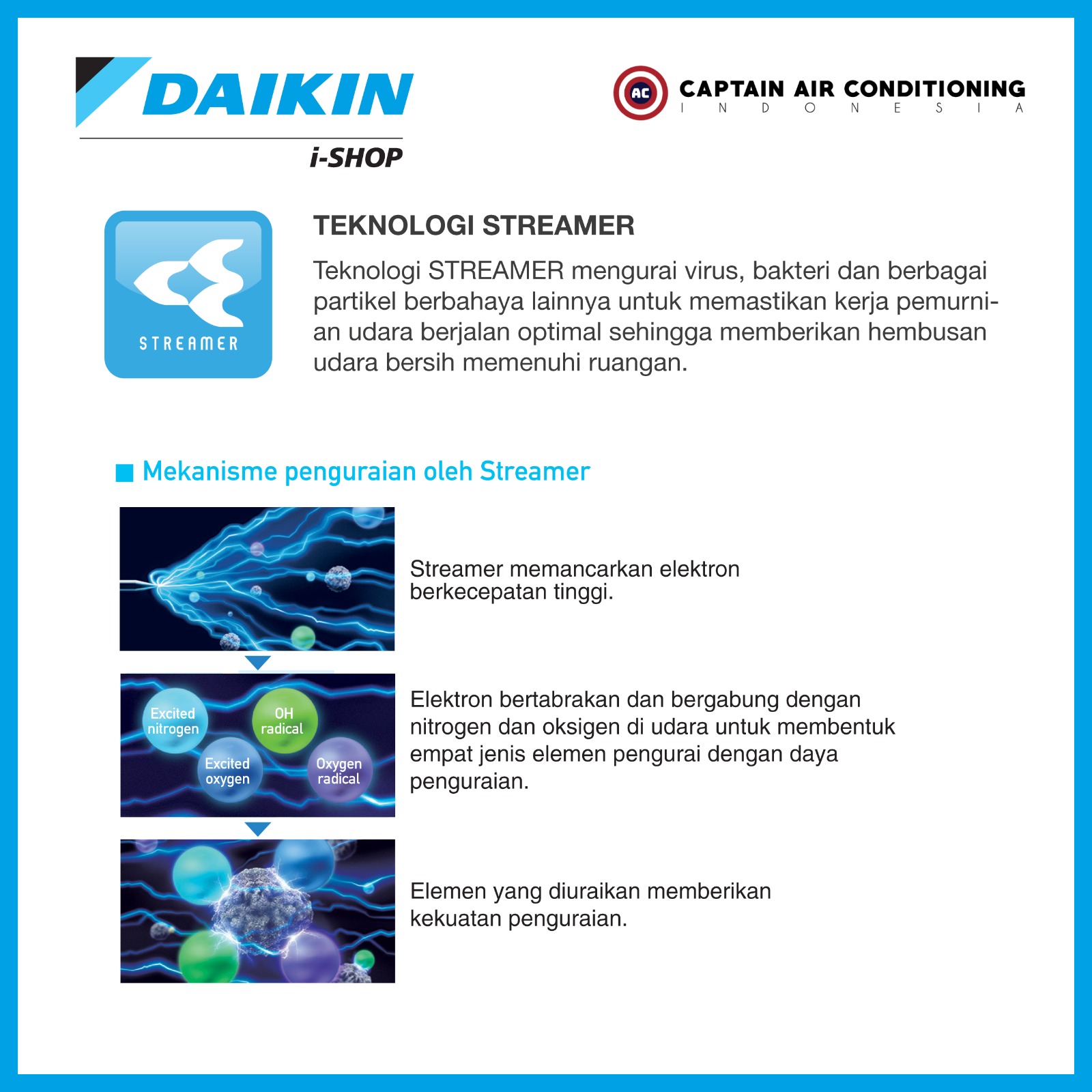 DAIKIN Air Purifier MC-555A with HEPA Filter