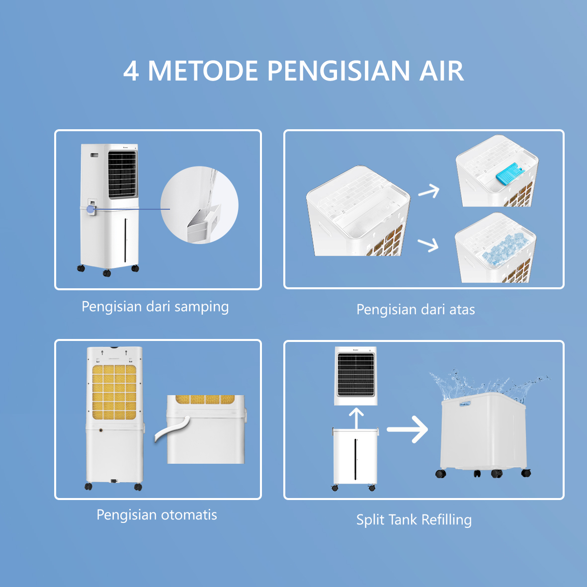 GREE Air Cooler GCA-ACOOL60
