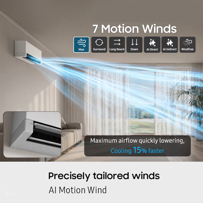 SAMSUNG AC Split AR80H13DADWNSE 1.5 PK Neo WindFree Ultra Inverter
