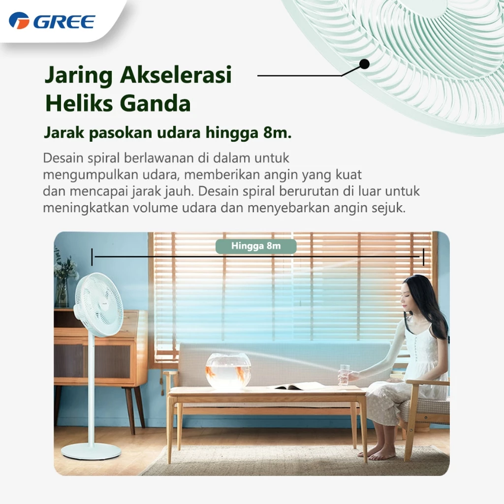 GREE Wind Green Fan GCF-12iGN