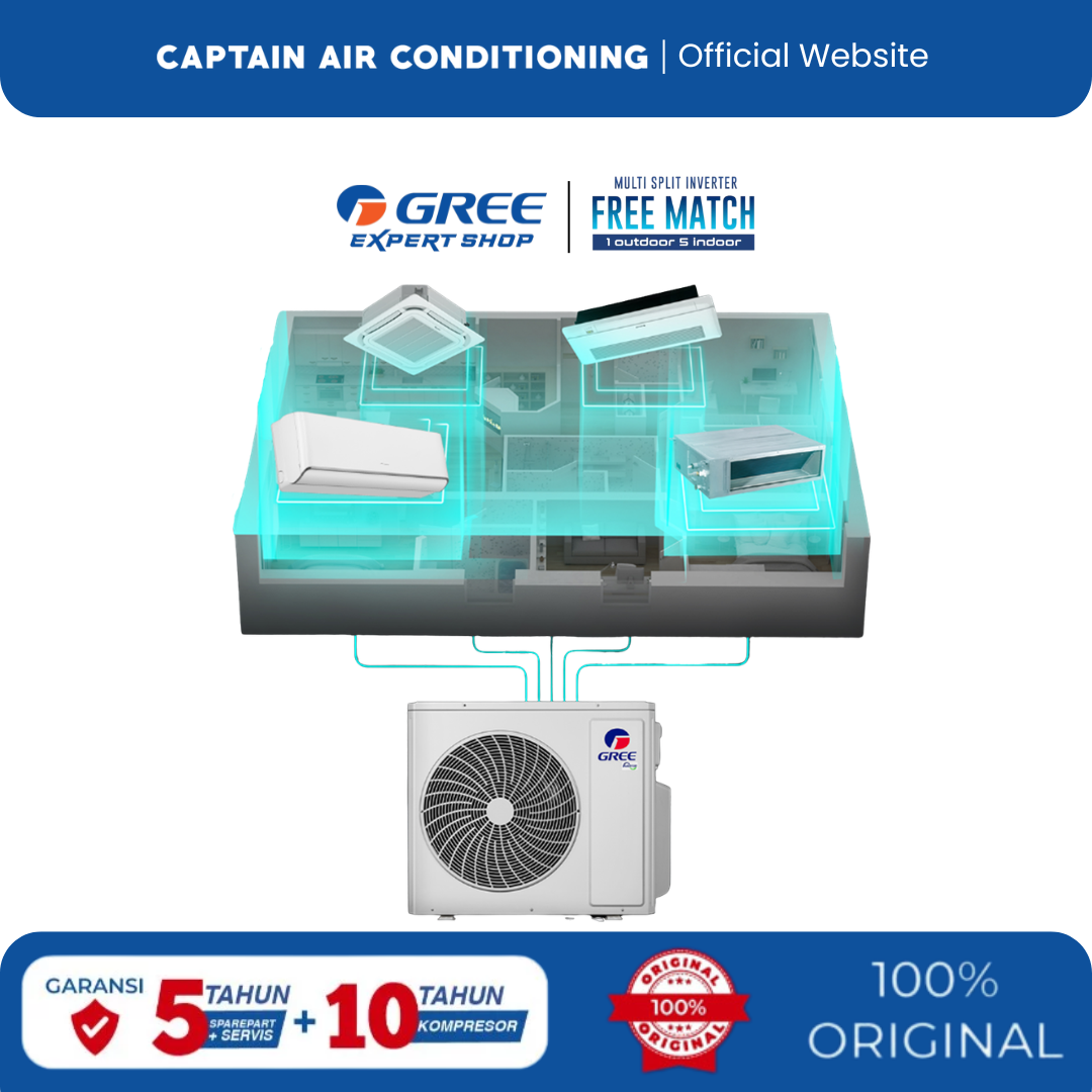 Gree AC Multi Split up to 5 Koneksi | Free Match - Indoor Unit (Indoor 360 Cassette 3 PK)