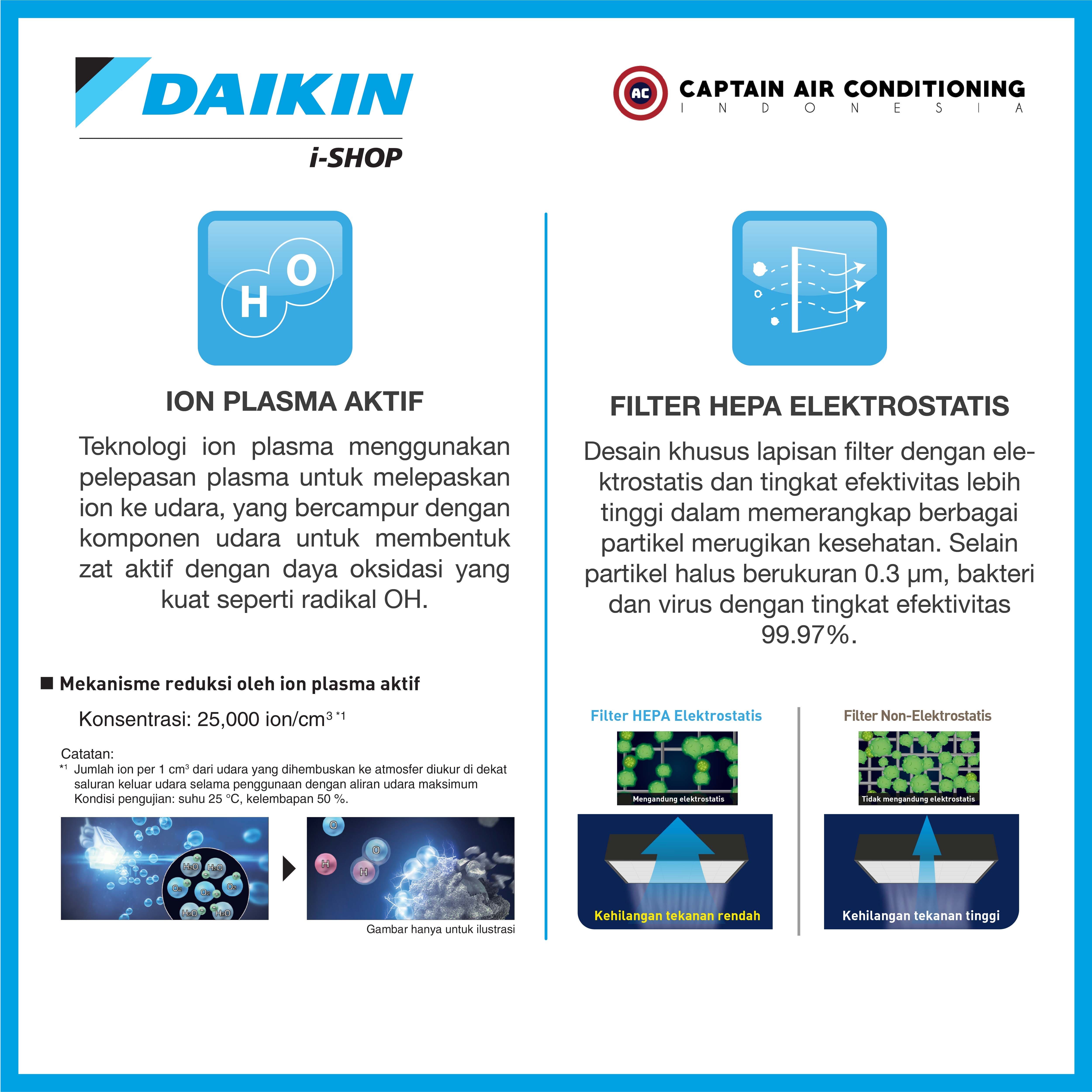 DAIKIN Air Purifier MC-55 with HEPA Filter