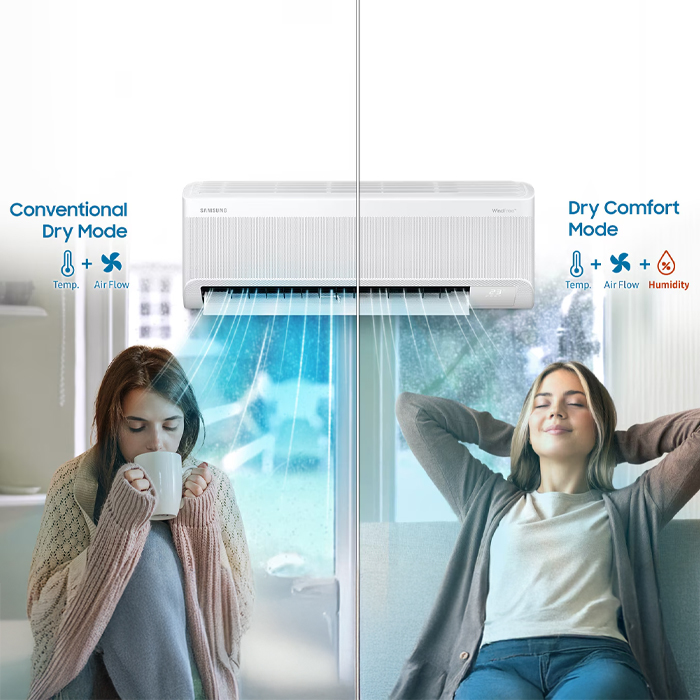SAMSUNG AC Split AR60H13D1LWNSE 1.5 PK Neo WindFree Lite Inverter
