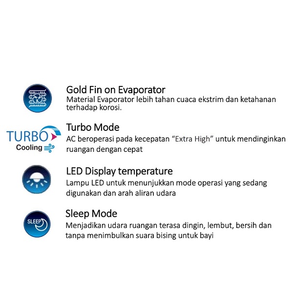 SHARP AC Split AH-A5ZCY 1/2 PK Standard