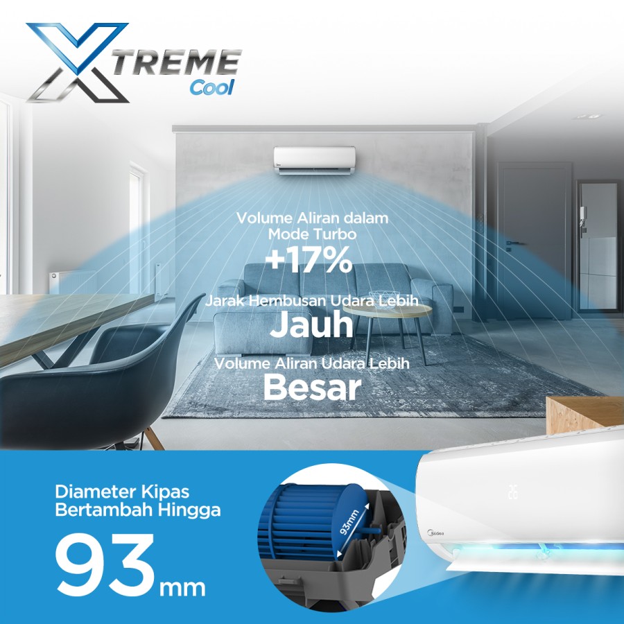 MIDEA AC Split MSAFE-05CRN 1/2 PK Standard