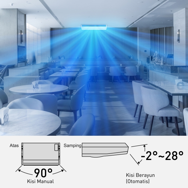 PANASONIC AC Ceiling Suspended Inverter S/U-3448PT3H5 6 PK with Nanoe-X