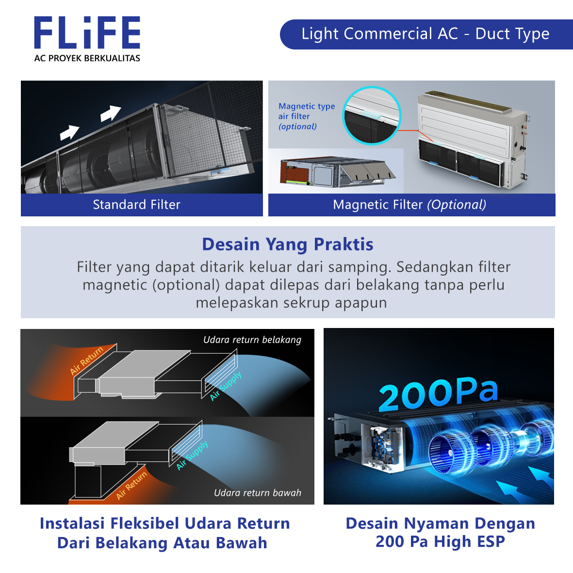 FLIFE AC Split Duct FLC-24DHP (1 Phase) 3 PK