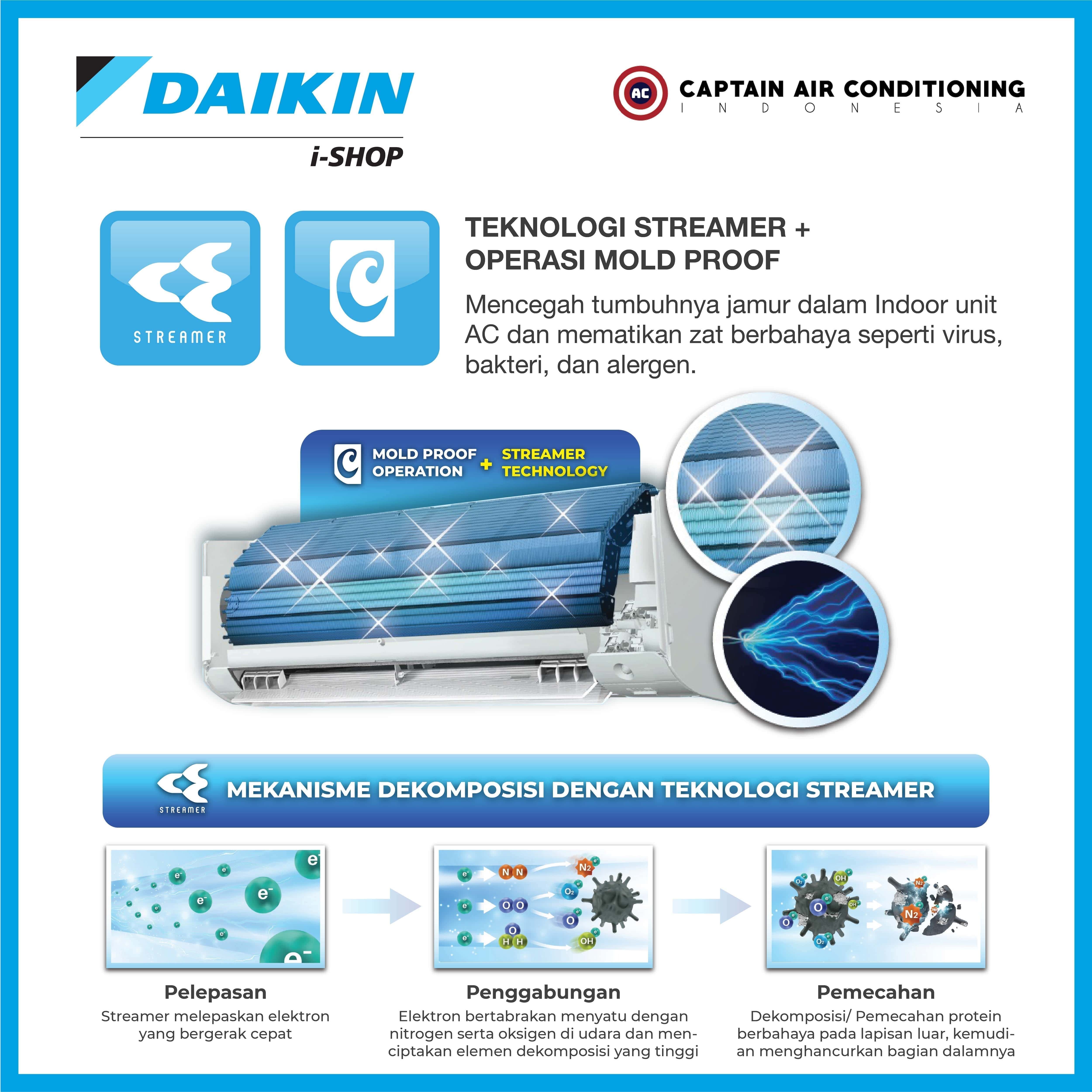 DAIKIN AC Split FTKZ-60 2.5 PK ZETA Inverter