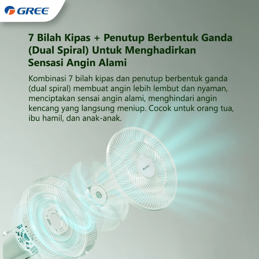 GREE Wind Green Fan GCF-14iGN
