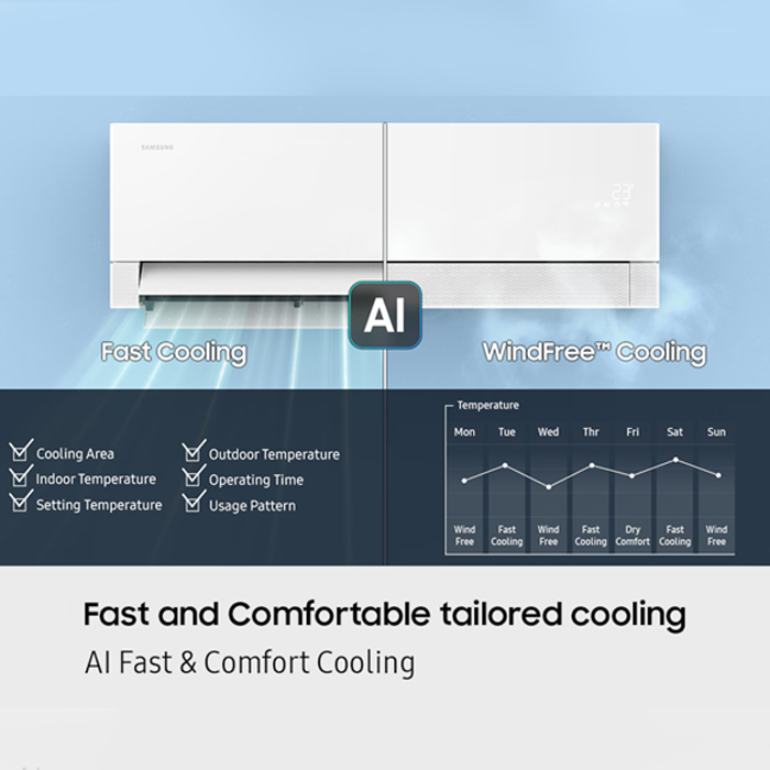 SAMSUNG AC Split AR80H18DADWNSE 2 PK Neo WindFree Ultra Inverter