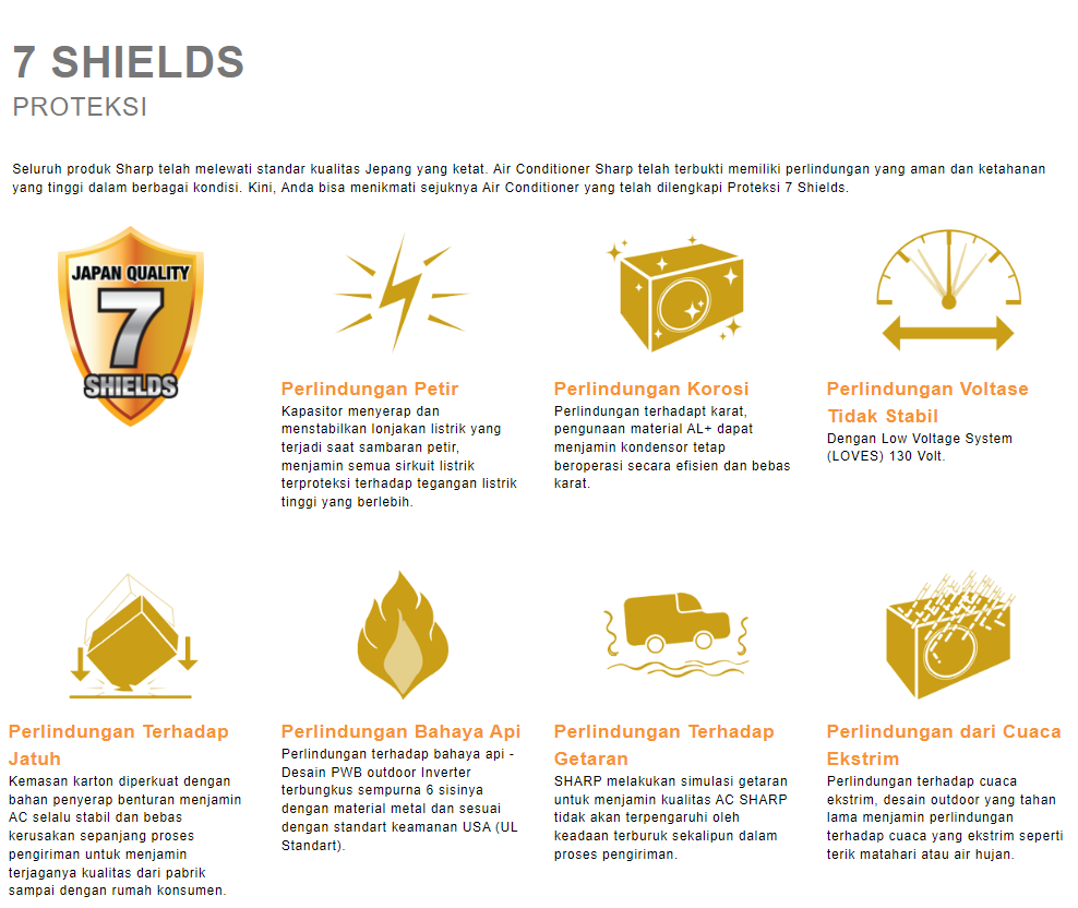 SHARP AC Split AH-X18ZY 2 PK J-Tech Inverter