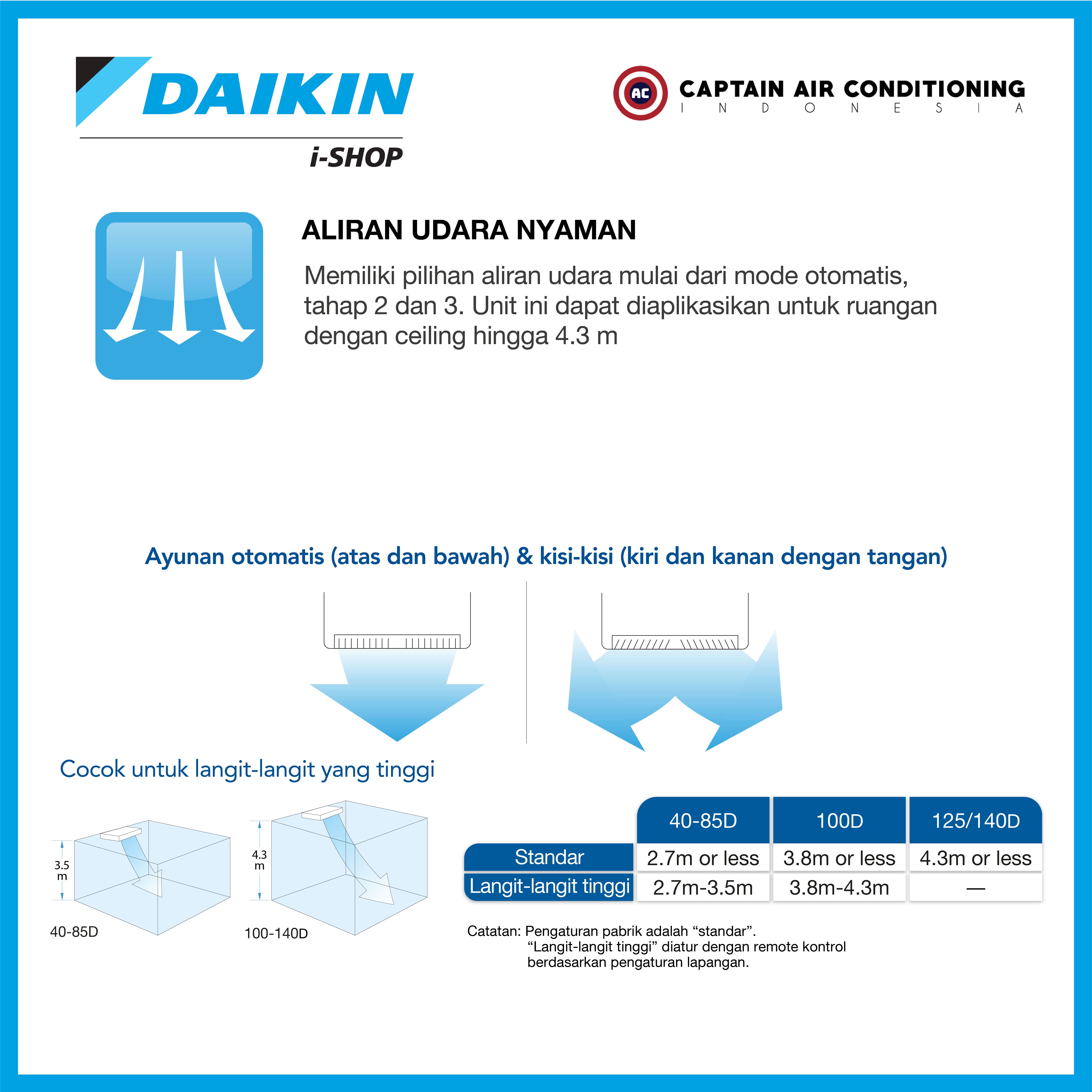 DAIKIN AC Ceiling Suspended Inverter FHFC-100 4 PK (3 Phase) - Wired