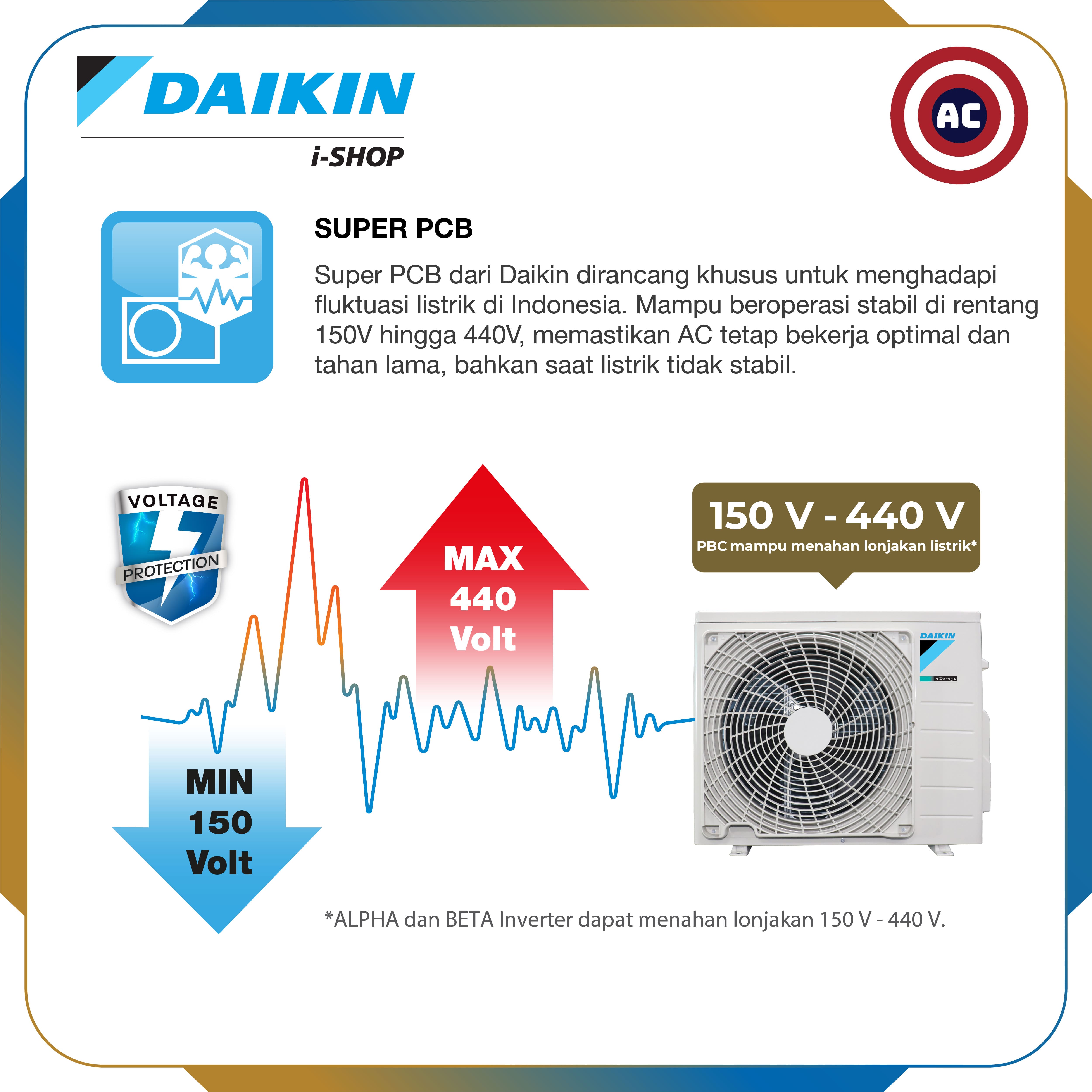 DAIKIN AC Split FTKE-15 1/2 PK Beta Inverter Nusantara Prestige