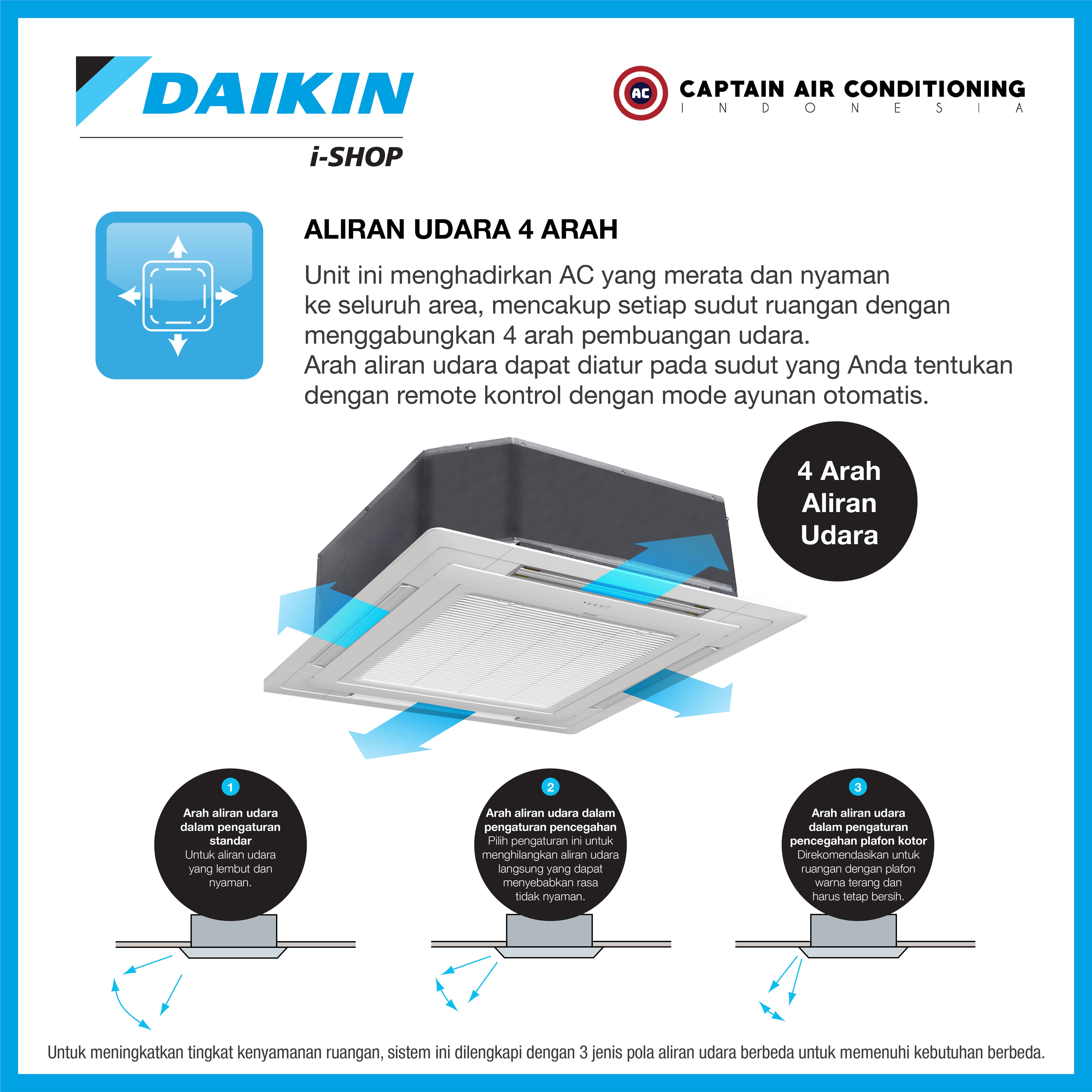 Daikin AC Cassette SkyAir FCE-71 3 PK 1 Phase - Wireless