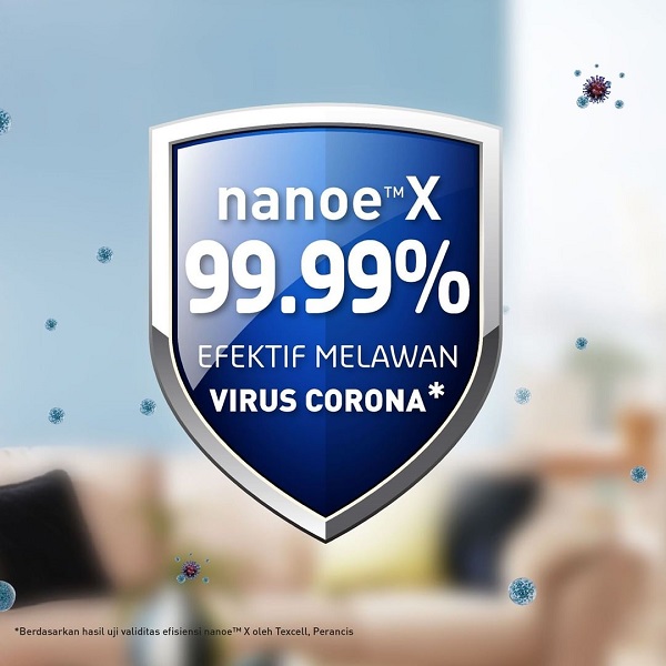 PANASONIC AC Split PN-12AKJ 1.5 PK Deluxe Standard